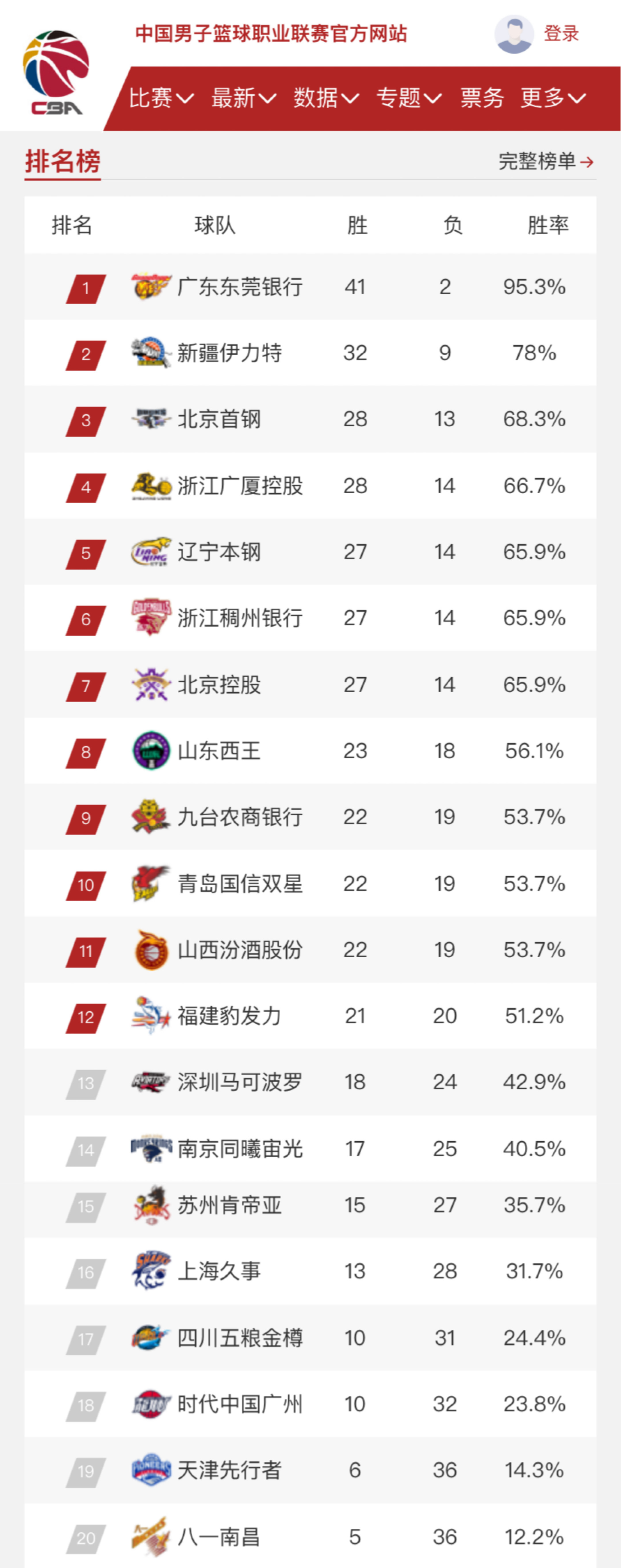 力争为球迷