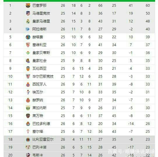 元的大筆花