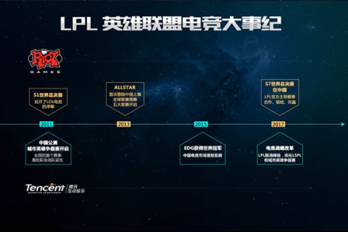 乐团的音乐