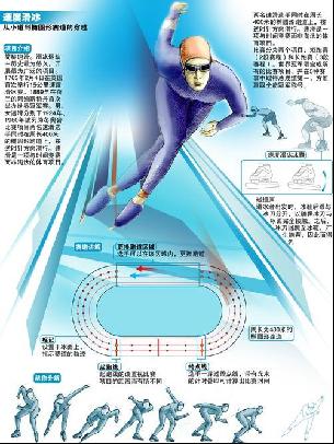 长之路上熠