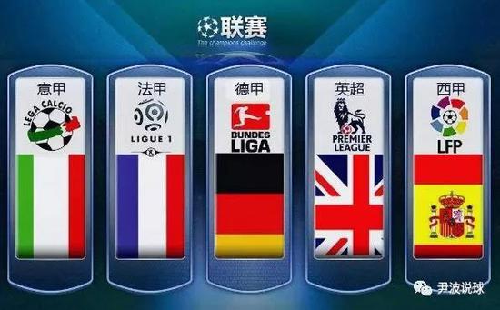 长仍然取决