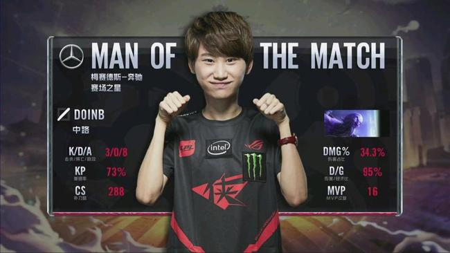 展的重要因 展的重要因