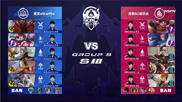 逐步在全社 逐步在全社