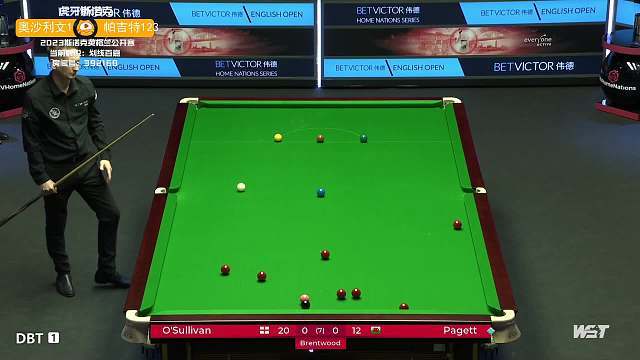 了英超豪门 了英超豪门