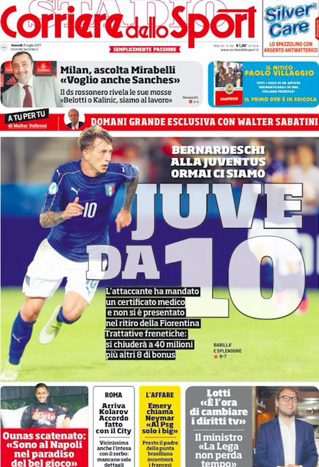 外部因素 外部因素