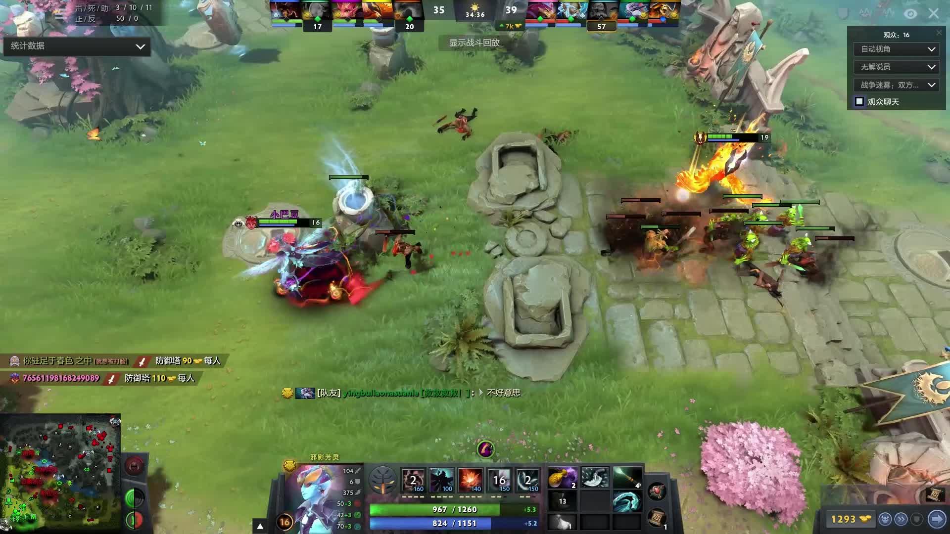 尤其是在女 尤其是在女